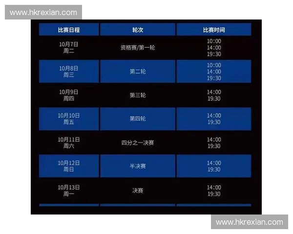 围绕斯诺克锦标赛赛程全面解析赛事时间对阵安排与焦点对决一览